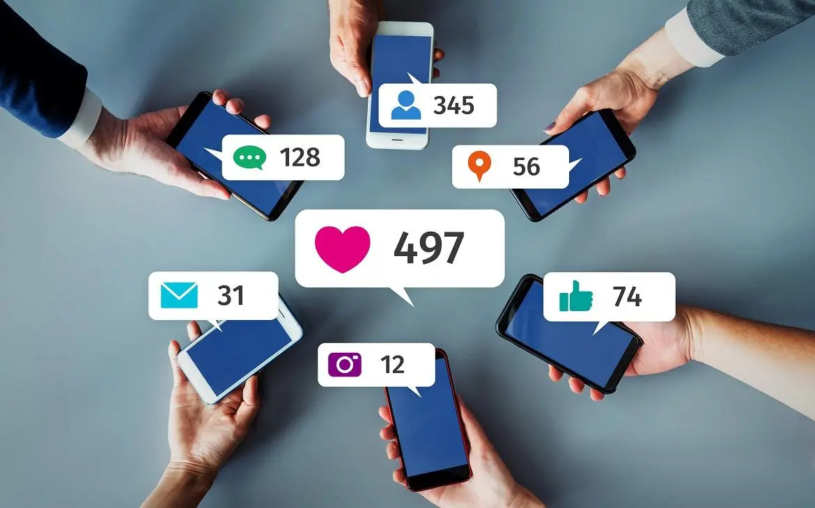 LinkedIn業務開發與數位行銷