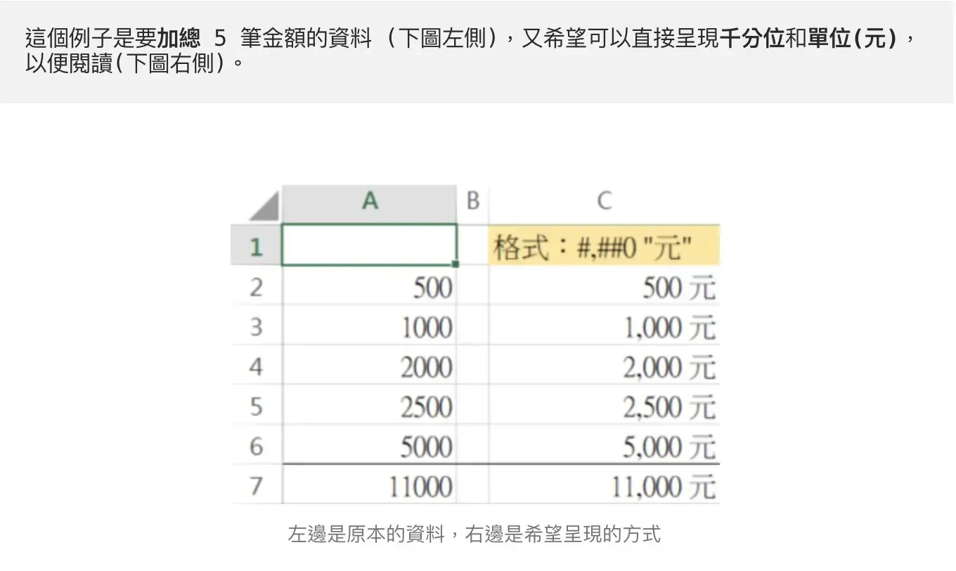 【Excel 基礎】別再花時間調整格式了!這些Excel技巧學起來,比同事早1小時下班!