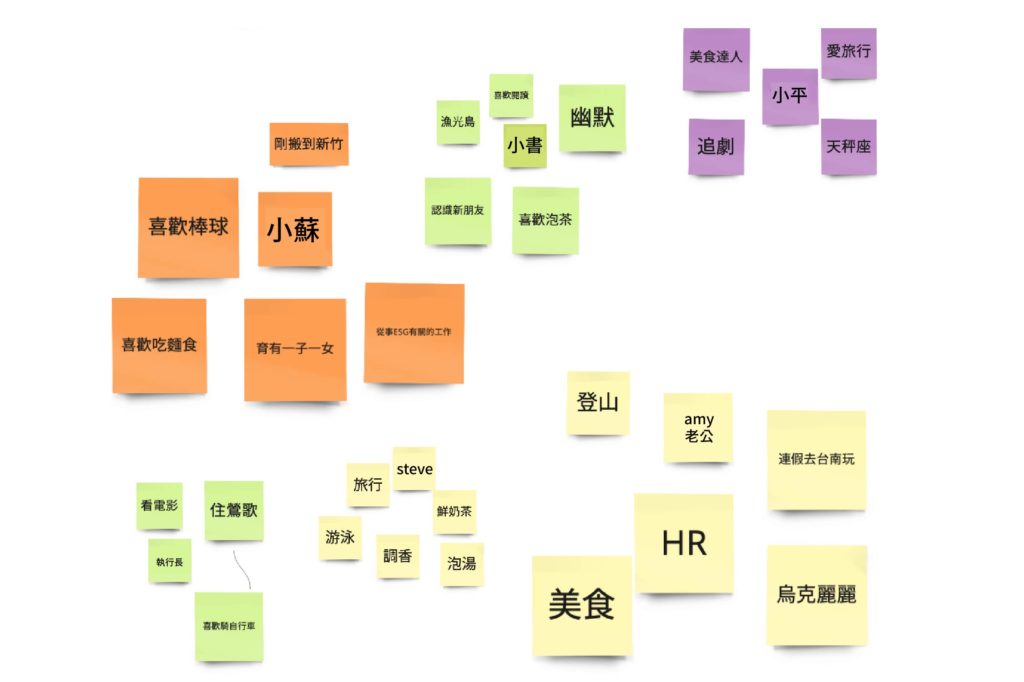 訂定破冰遊戲的目的、對象,規劃呈現區域