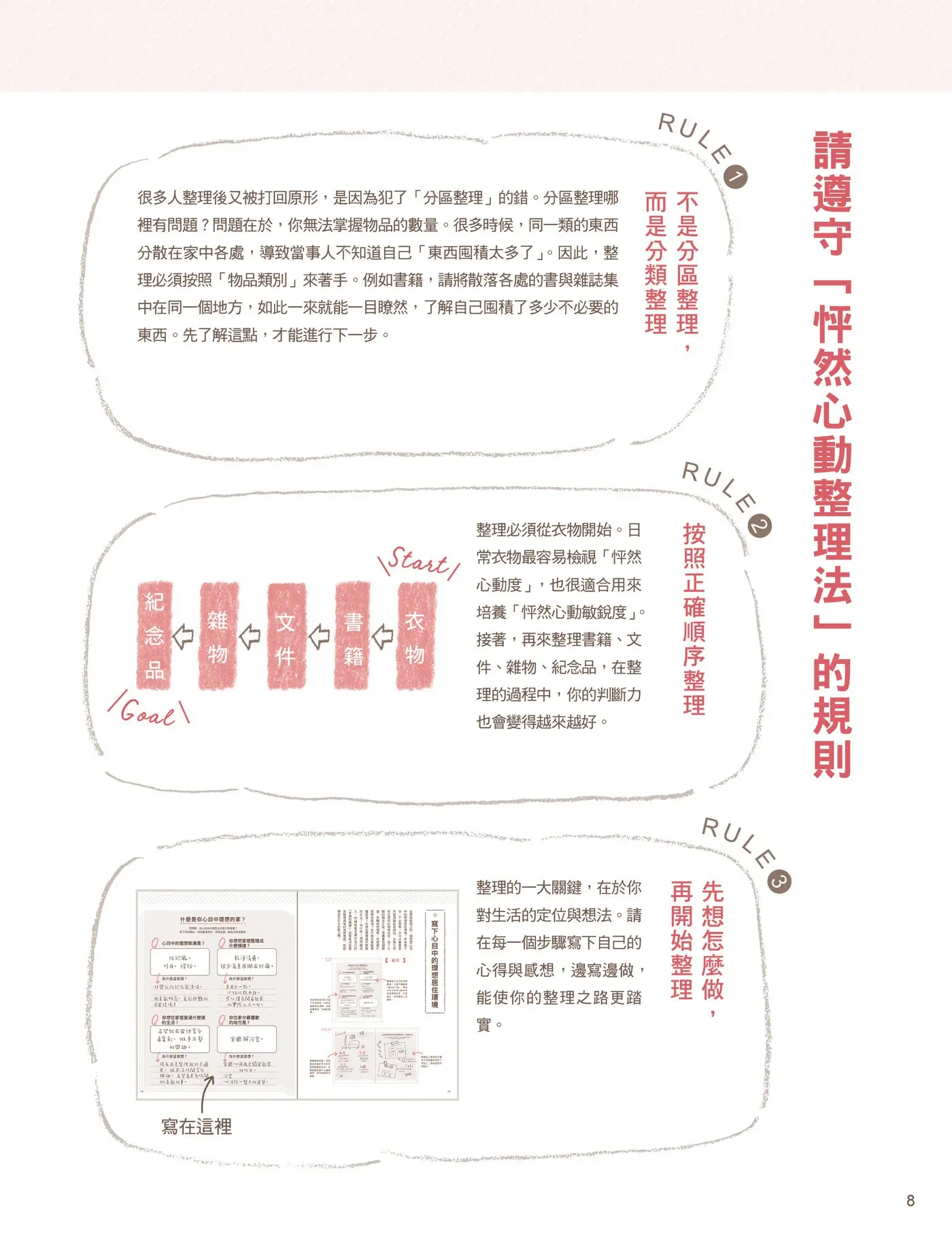 請遵守「怦然心動整理法」的規則