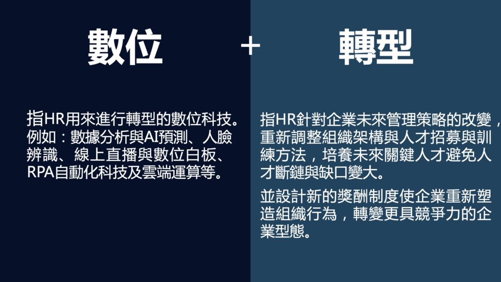 HR的數位轉型新思維