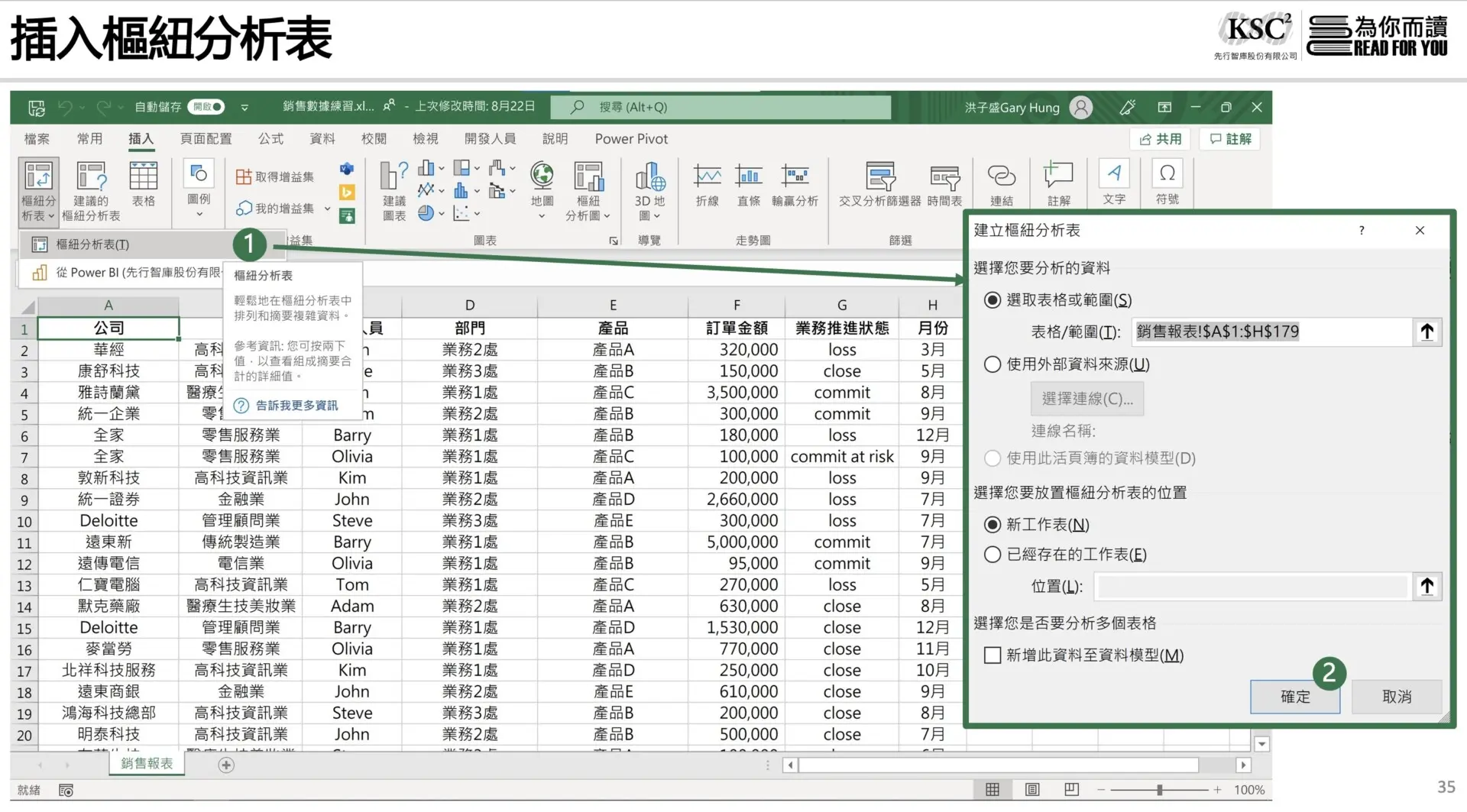 What is Excel PivotTable Quick 5-Minute Beginner Guide (3)