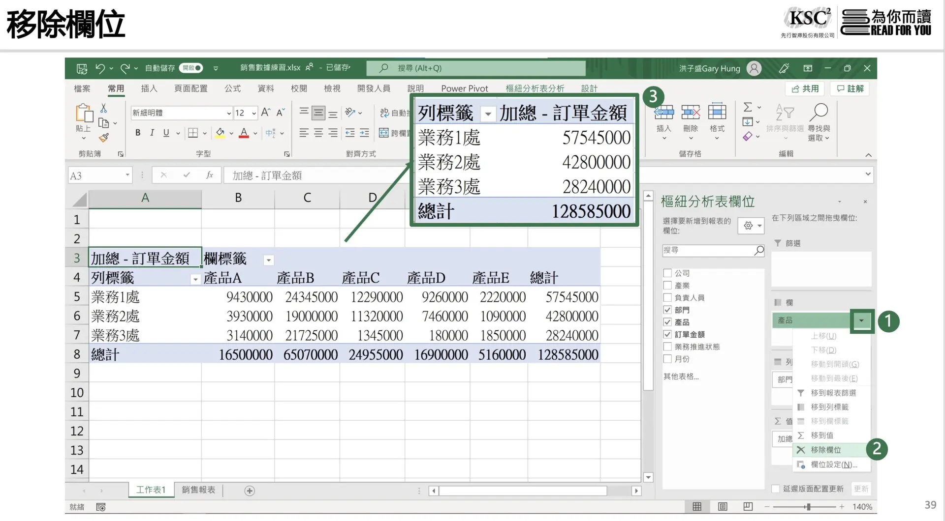 What is Excel PivotTable Quick 5-Minute Beginner Guide (6)