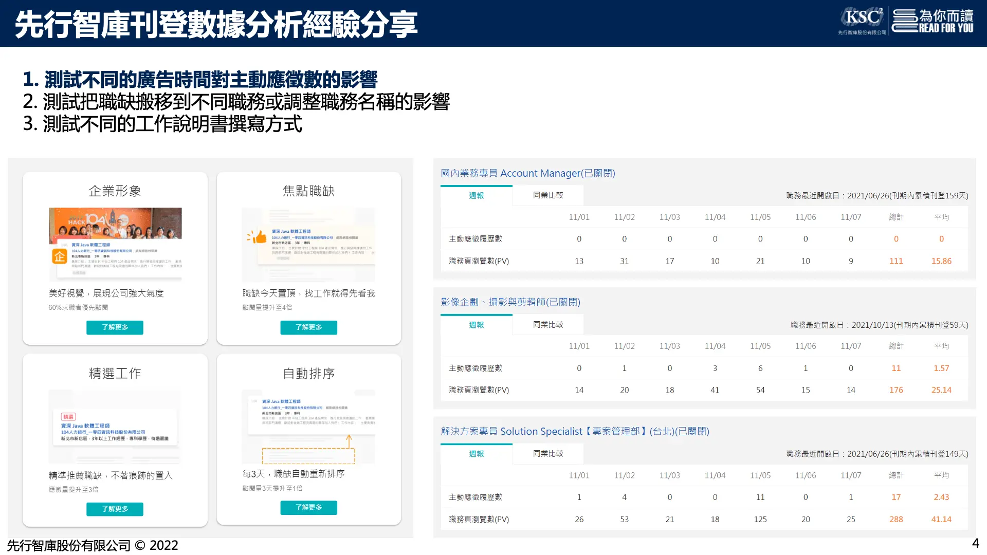 先行智庫刊登數據分析經驗分享1