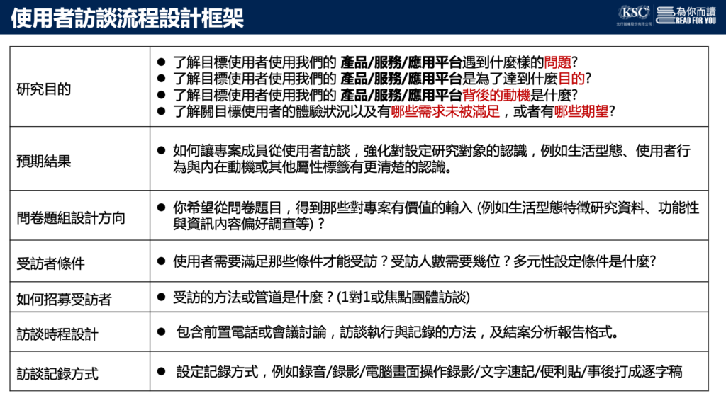STEP2. 問題分類與排序