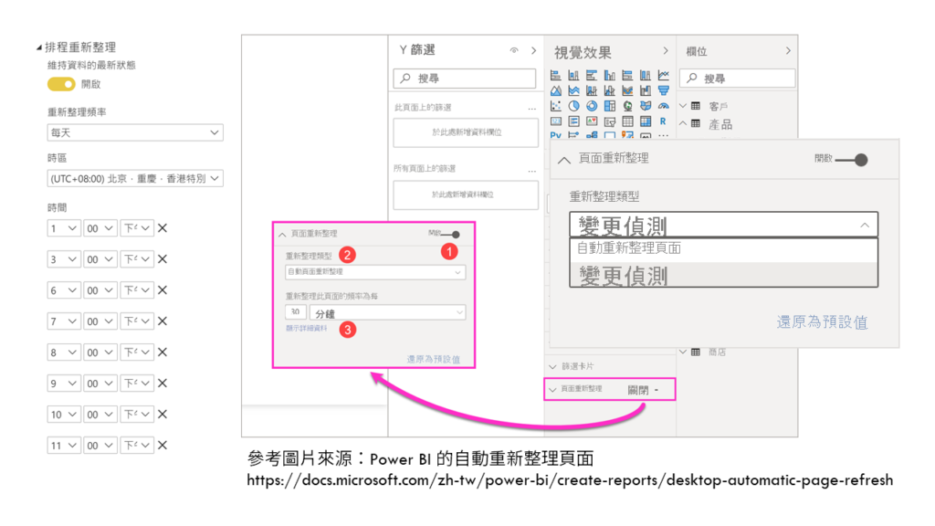 10.同步更新