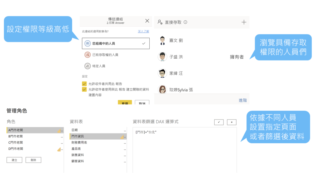 7.權限