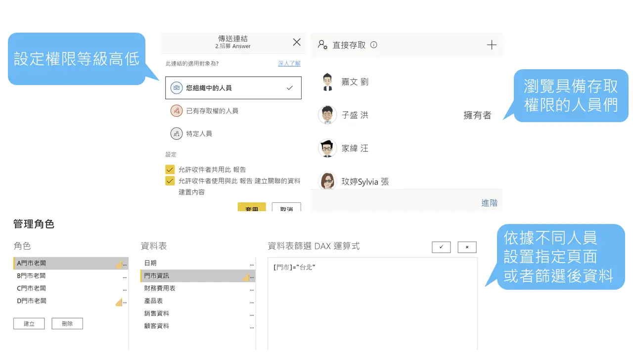 7.權限