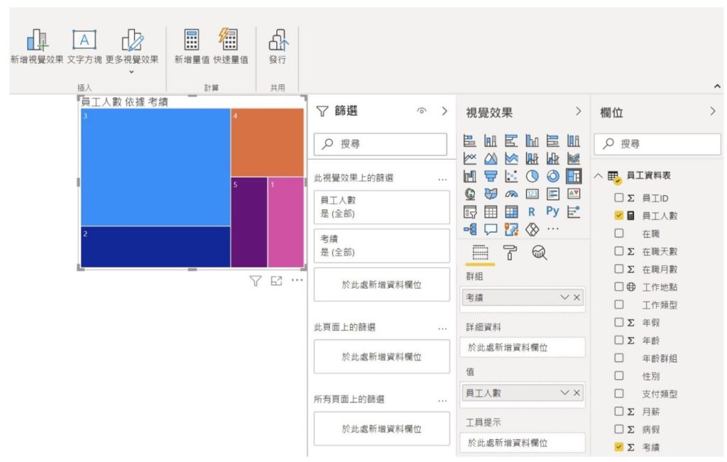 Power BI 樹狀圖