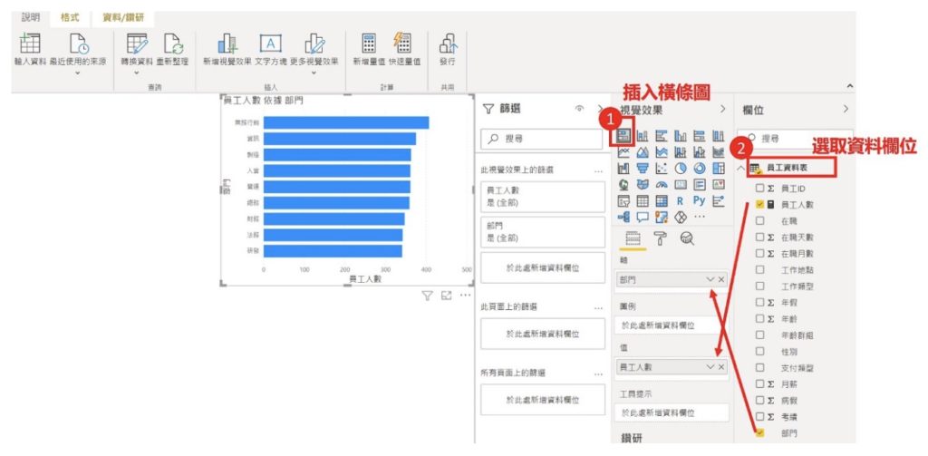 Power BI 橫條圖