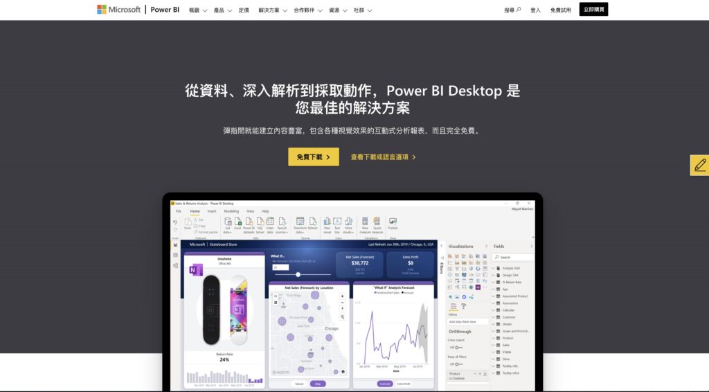 Power BI官方介紹