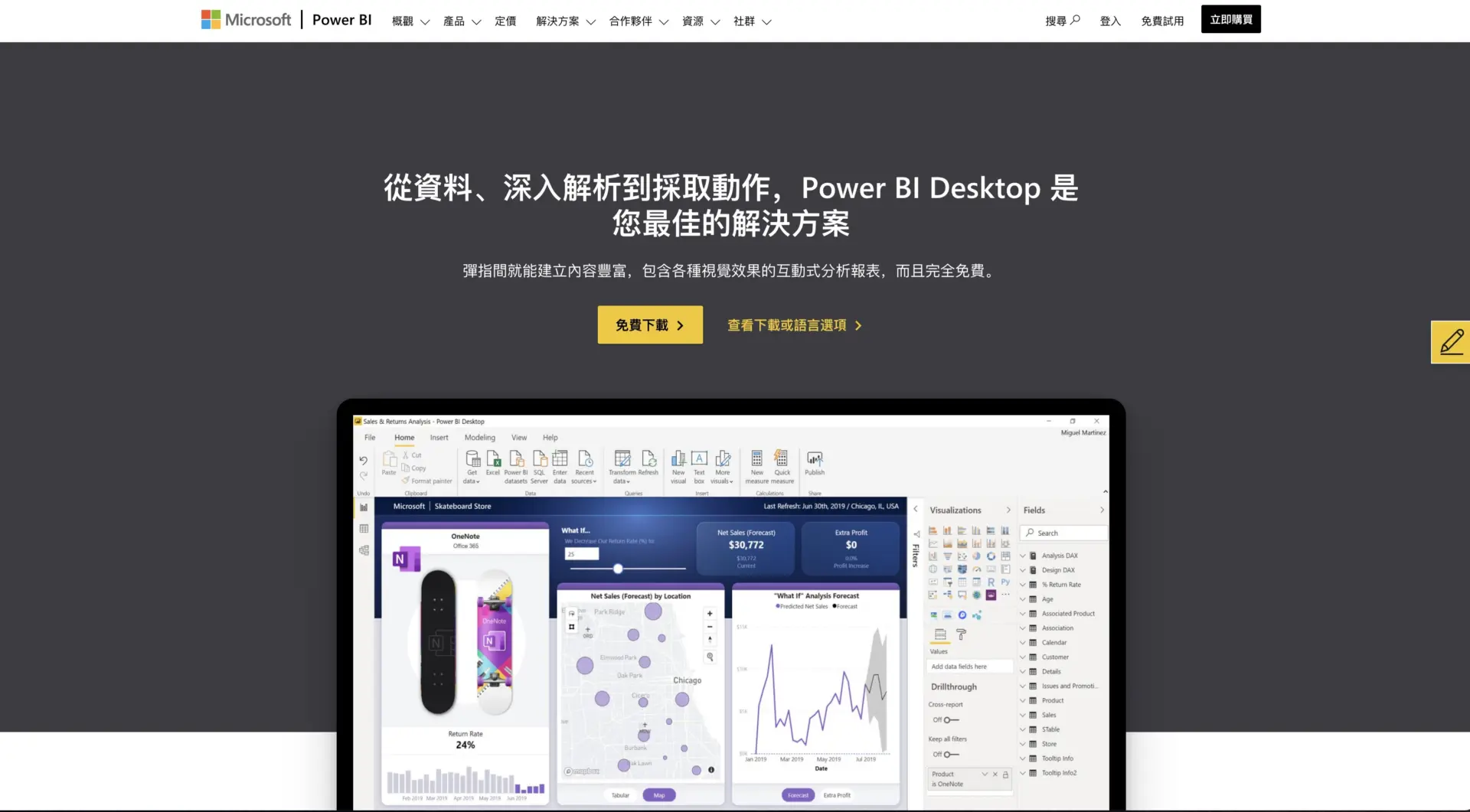 Power BI官方介紹