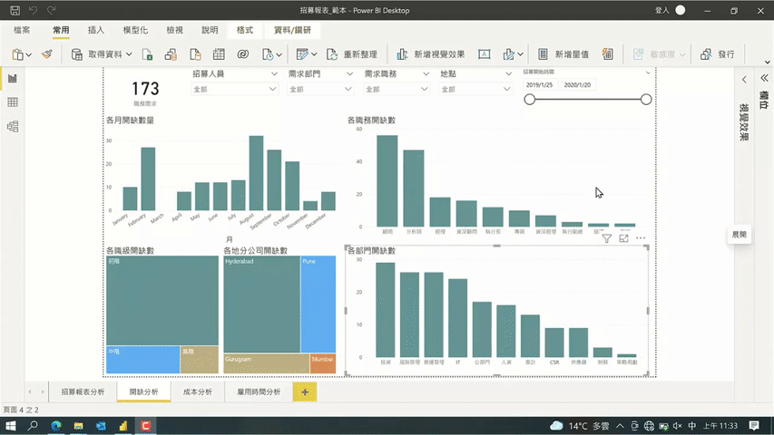 3.圖表交互分析