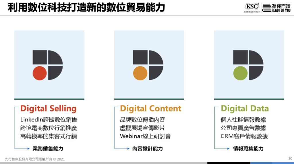 為什麼越來越多的的企業使用LinkedIn業務開發?