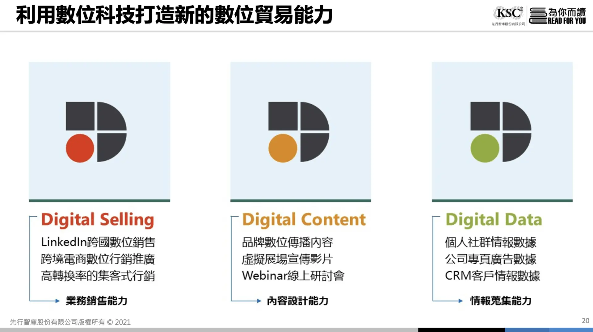 為什麼越來越多的的企業使用LinkedIn業務開發？