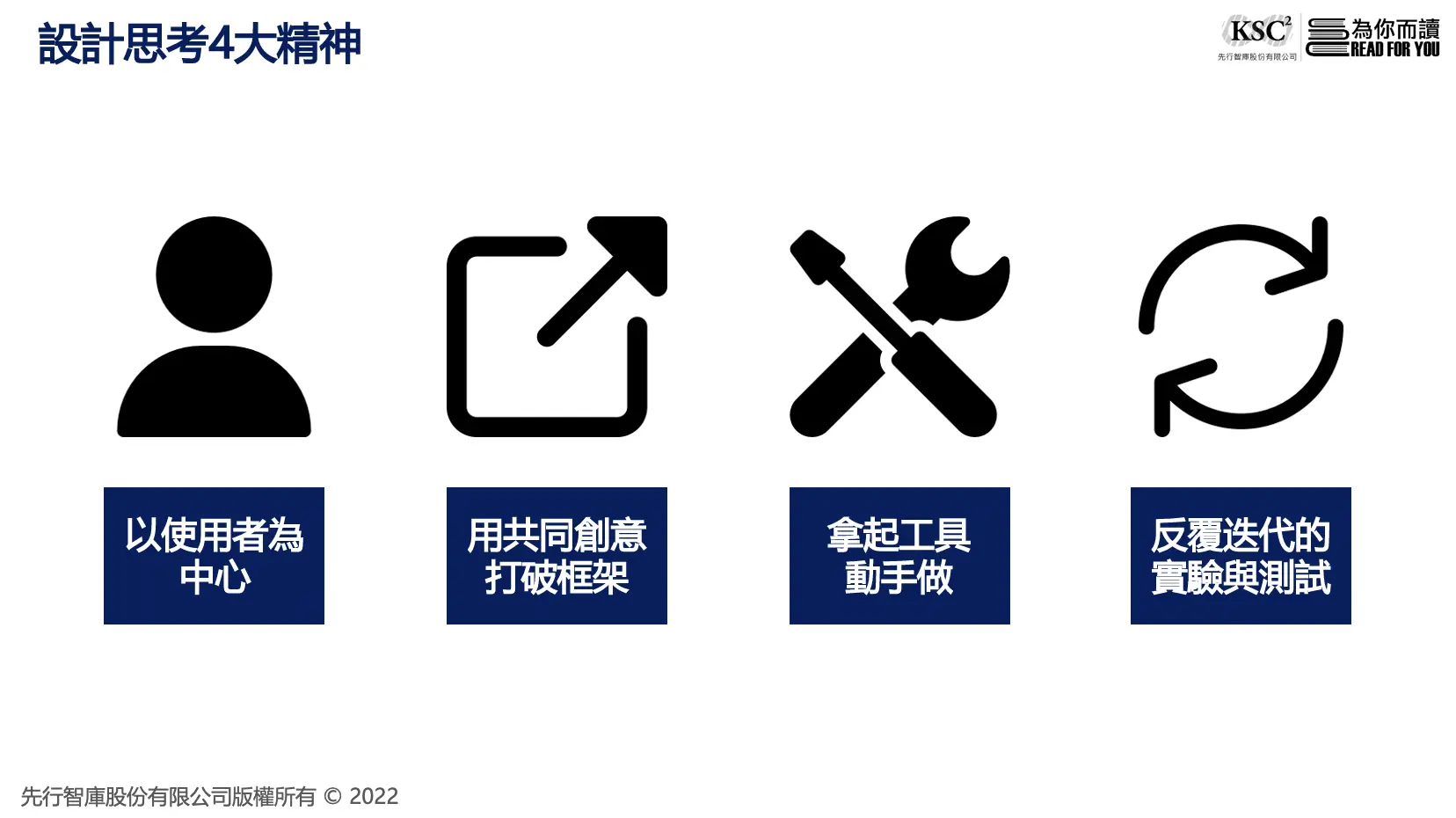通過以下「設計思考的4大精神​」，我們可以讓改變更有意義以及更成功