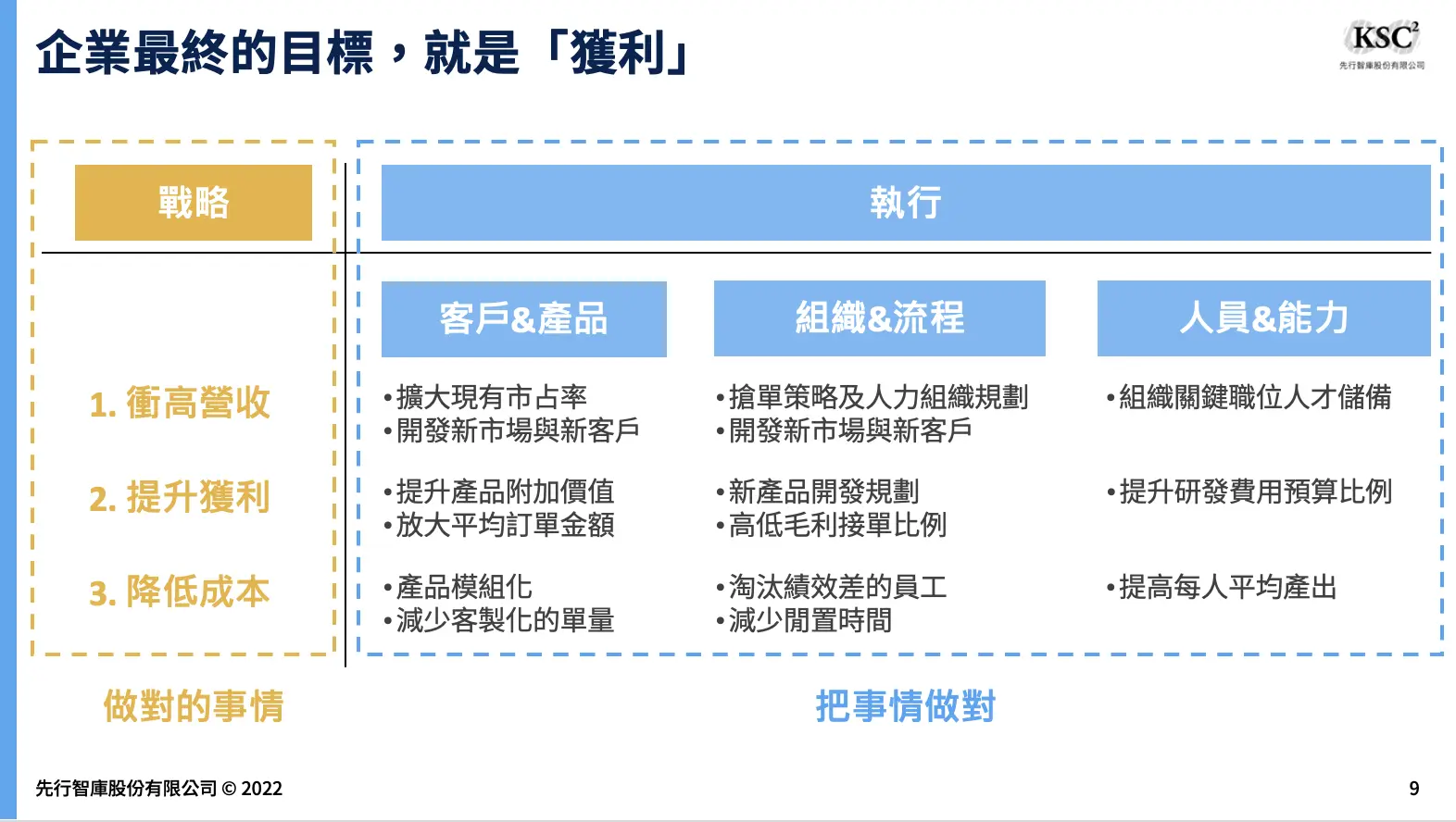 Power BI應用在HR數據分析的13個優勢