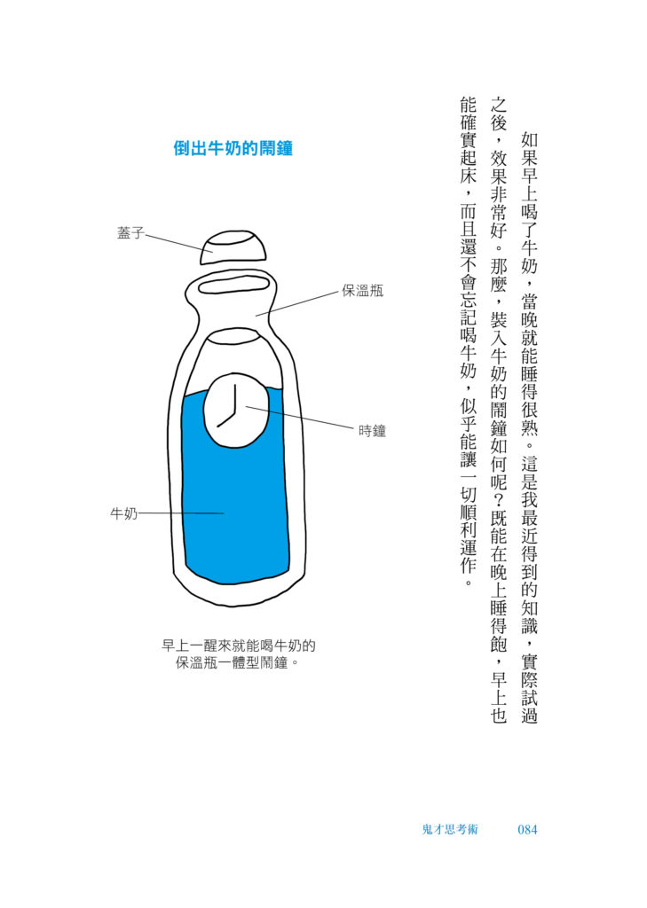 運用「現有知識」解決