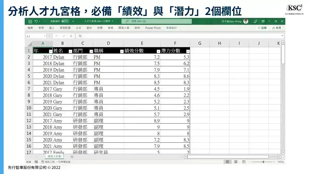 How to Use Power BI to Identify Corporate Successors (1)