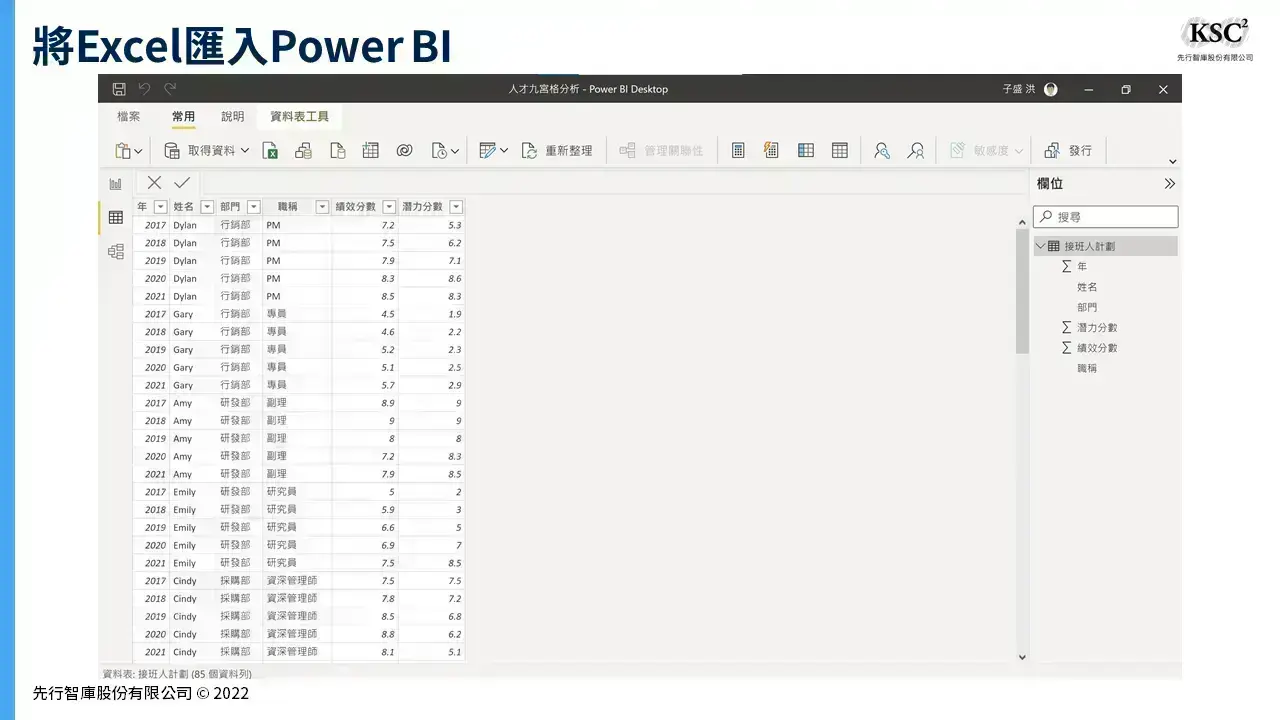 How to Use Power BI to Identify Corporate Successors (2)