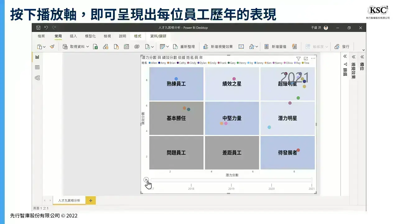 How to Use Power BI to Identify Corporate Successors (6)