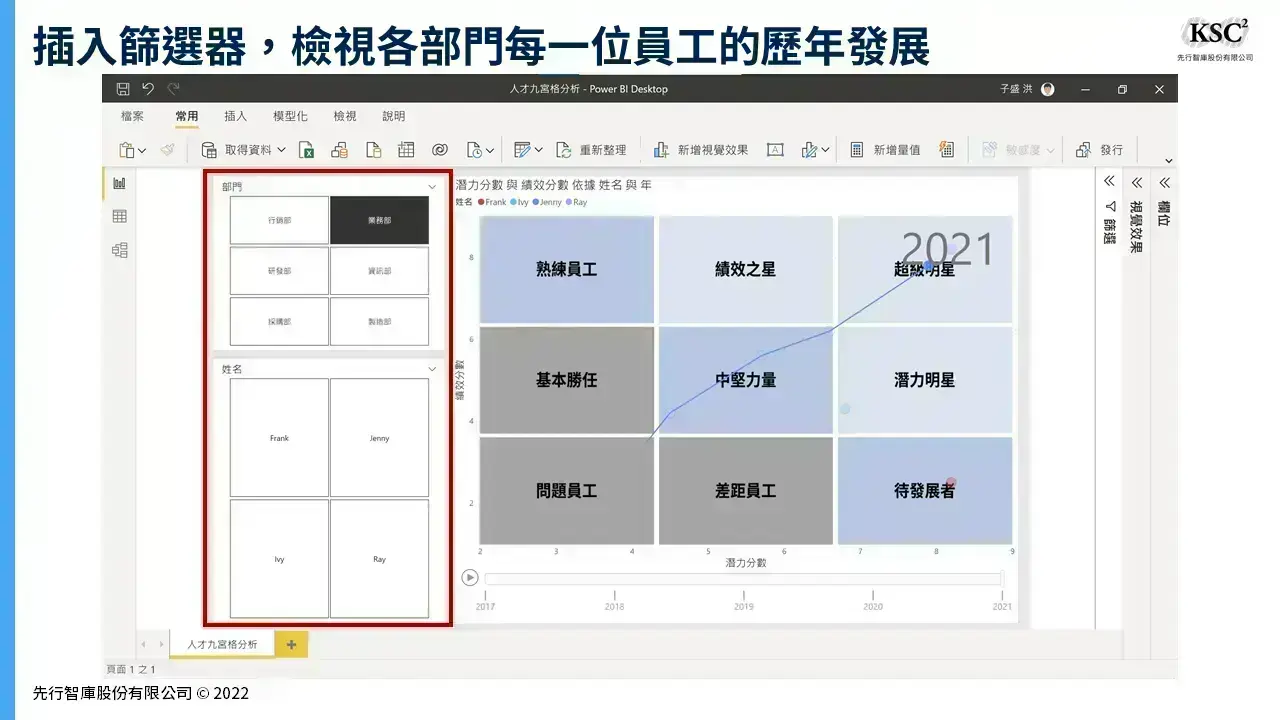 How to Use Power BI to Identify Corporate Successors (8)