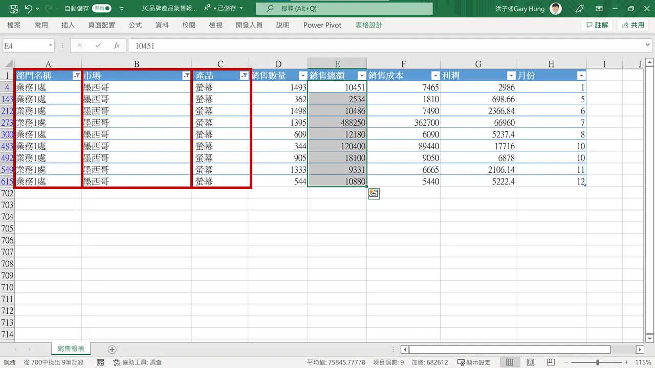 【Excel樞紐分析】怎麼從銷售數字、成本、時間看出更有料的分析?