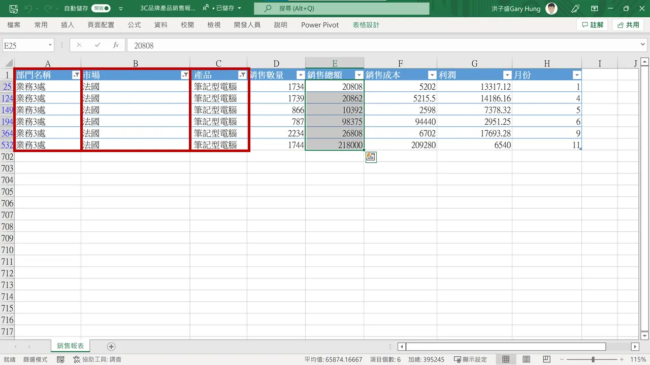【Excel樞紐分析】怎麼從銷售數字、成本、時間看出更有料的分析?