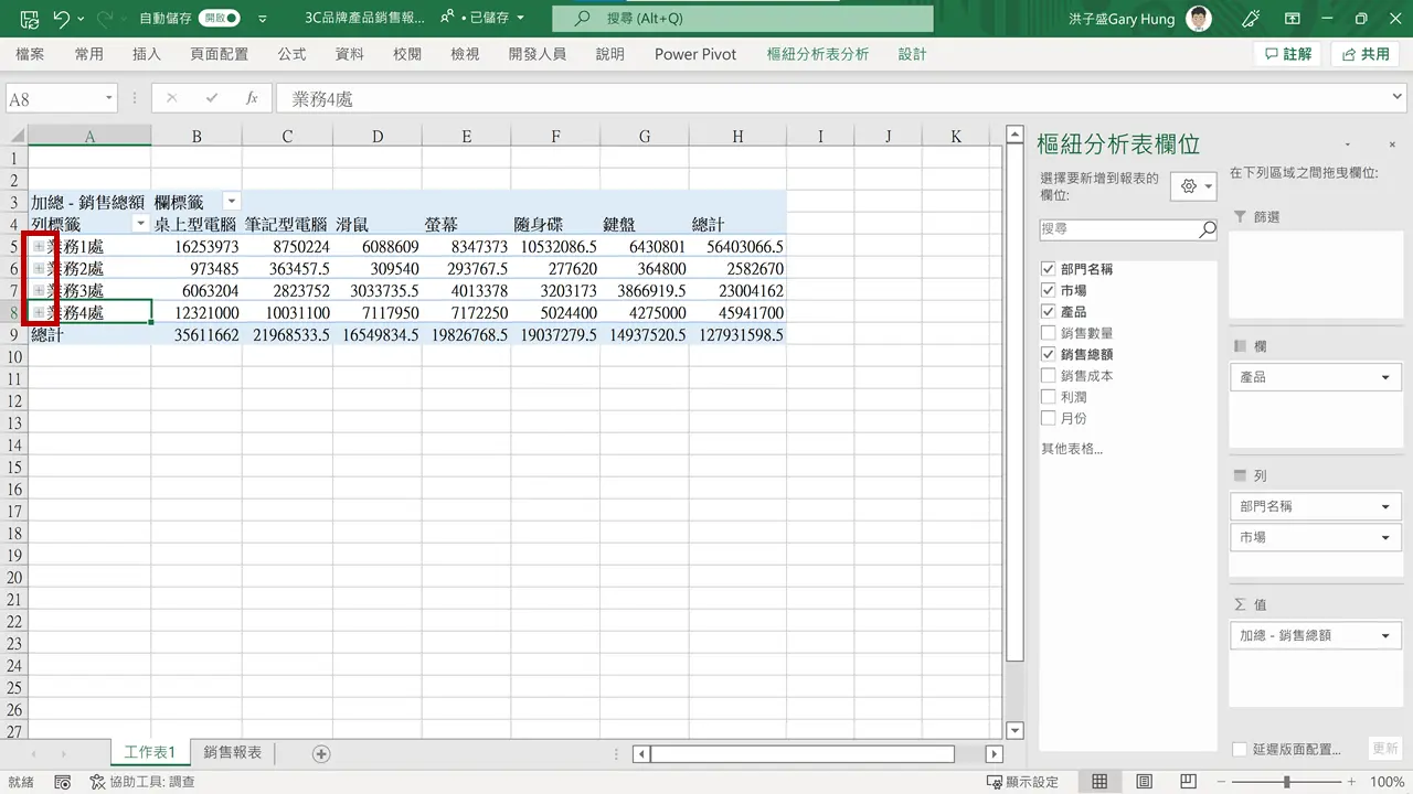 【Excel樞紐分析】怎麼從銷售數字、成本、時間看出更有料的分析?