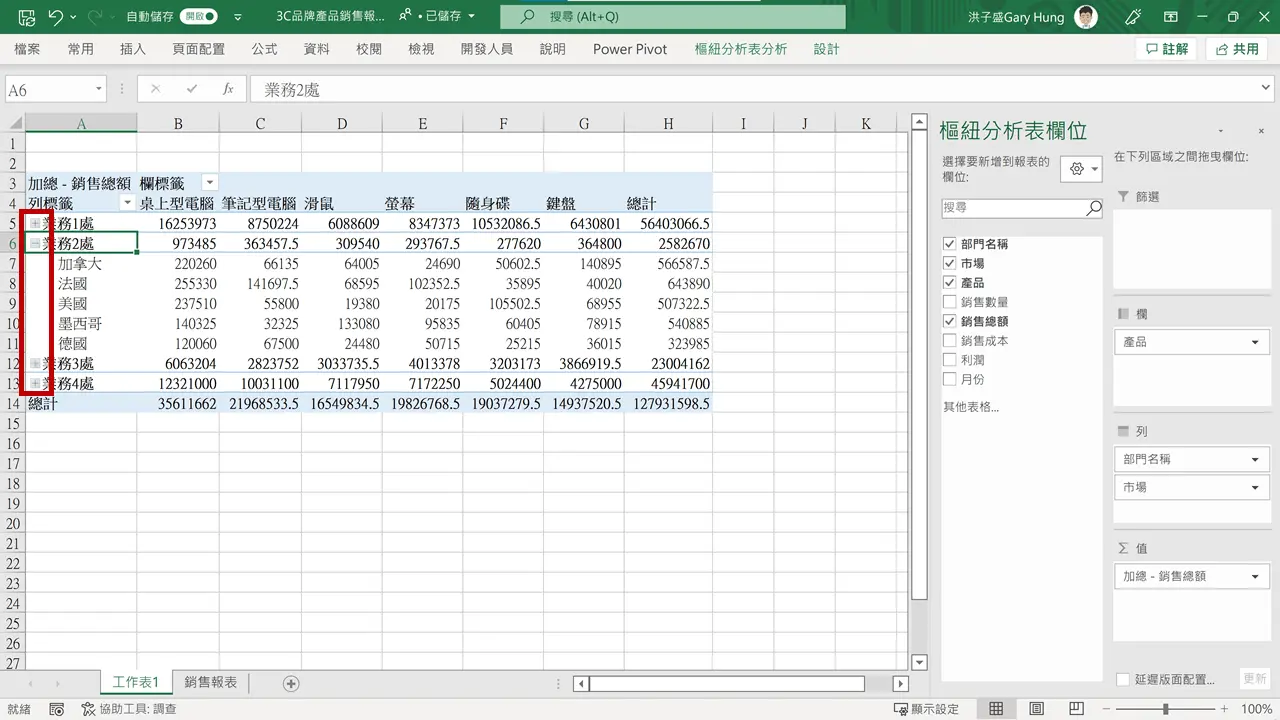 【Excel樞紐分析】怎麼從銷售數字、成本、時間看出更有料的分析?