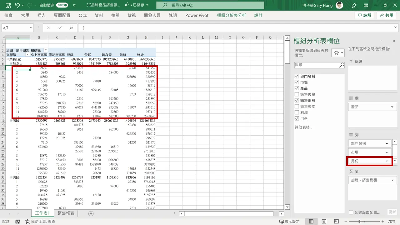 【Excel樞紐分析】怎麼從銷售數字、成本、時間看出更有料的分析?