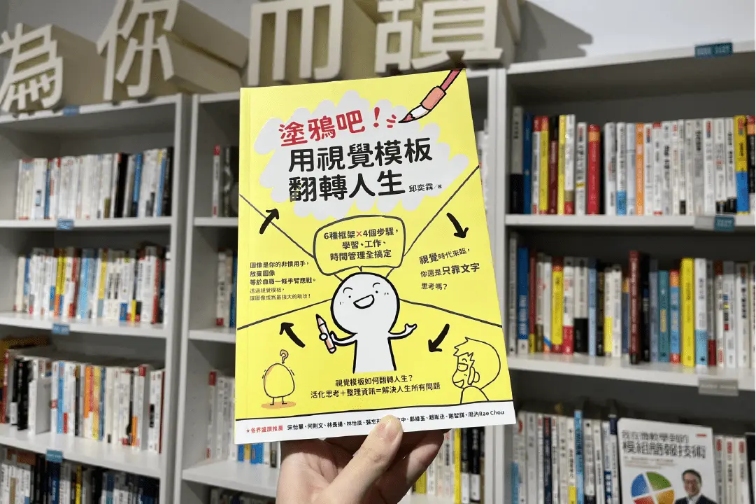 你的筆記為什麼沒有用？透過「視覺模板筆記」掌握核心圖像思維吧！