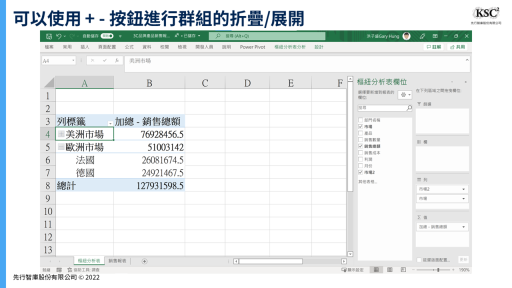 【Excel樞紐分析】組成群組:將密密麻麻的報表重新分類的計算技巧