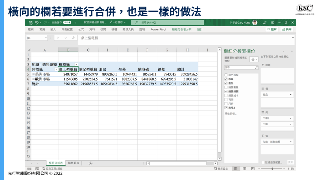 【Excel樞紐分析】組成群組:將密密麻麻的報表重新分類的計算技巧