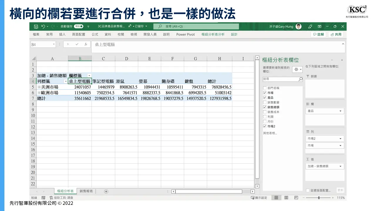 【Excel樞紐分析】組成群組:將密密麻麻的報表重新分類的計算技巧