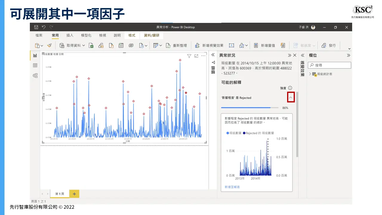 【Power BI應用】異常偵測：快速找出產線上不良品的原因