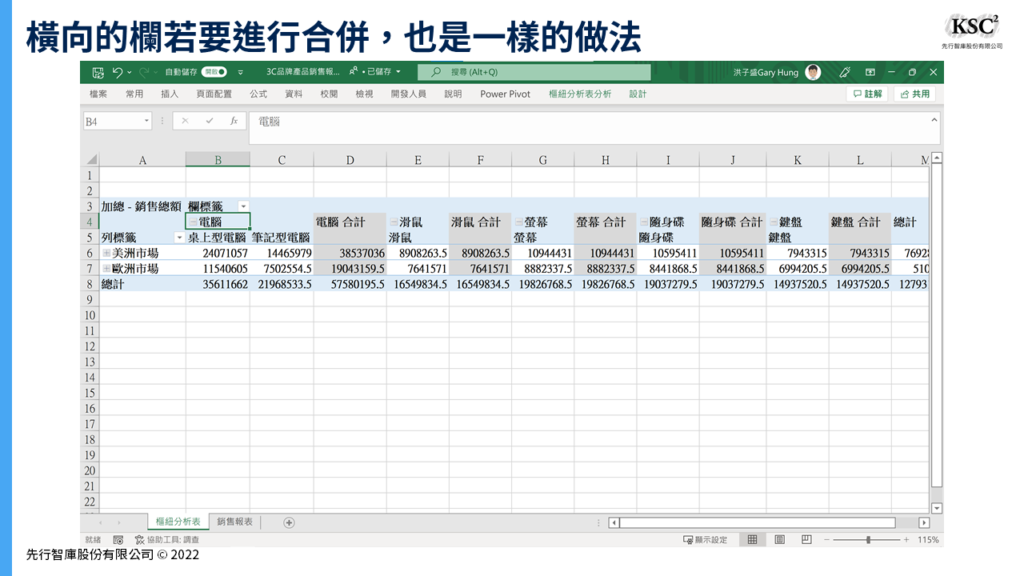 【Excel樞紐分析】組成群組:將密密麻麻的報表重新分類的計算技巧