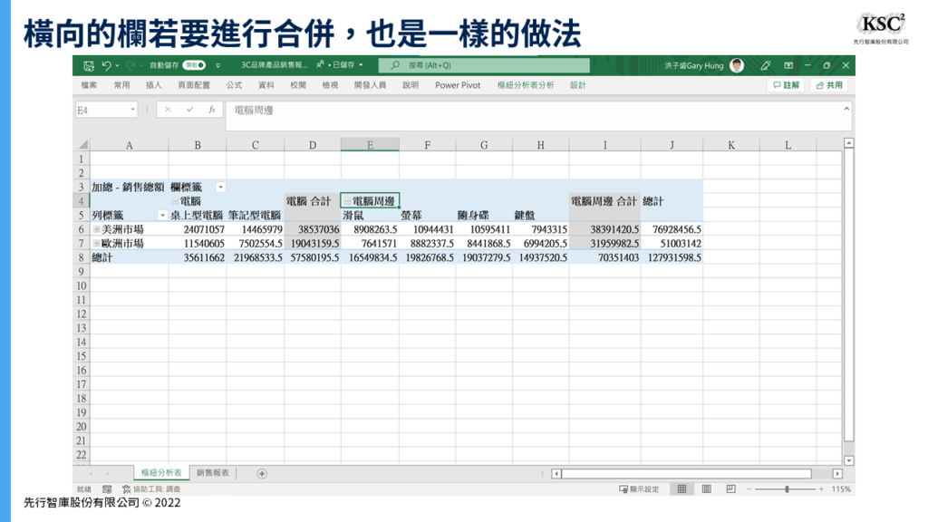 【Excel樞紐分析】組成群組:將密密麻麻的報表重新分類的計算技巧