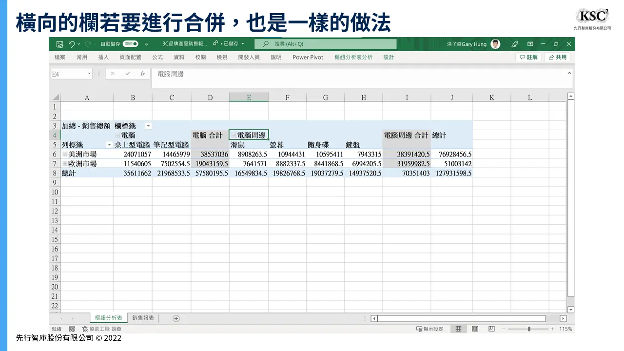【Excel樞紐分析】組成群組:將密密麻麻的報表重新分類的計算技巧