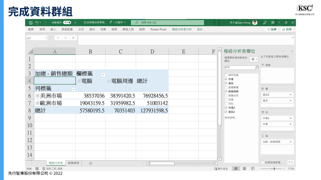 【Excel樞紐分析】組成群組:將密密麻麻的報表重新分類的計算技巧