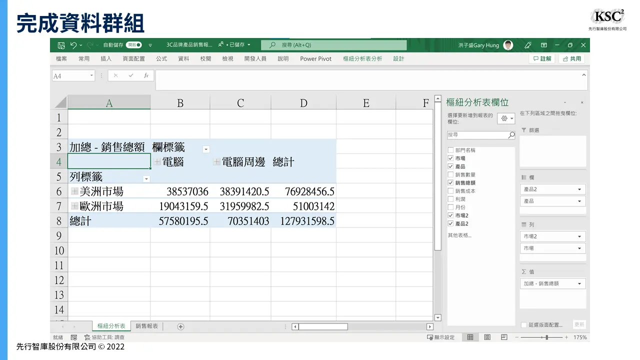 【Excel樞紐分析】組成群組:將密密麻麻的報表重新分類的計算技巧
