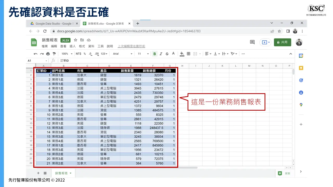 用Google Data Studio建立儀表板的7大步驟