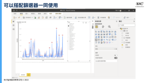 【Power BI應用】異常偵測：快速找出產線上不良品的原因
