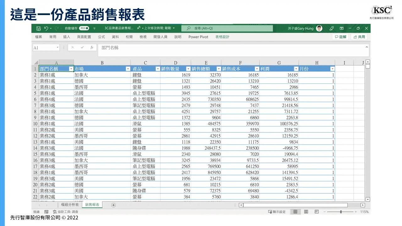 【Excel樞紐分析】組成群組:將密密麻麻的報表重新分類的計算技巧