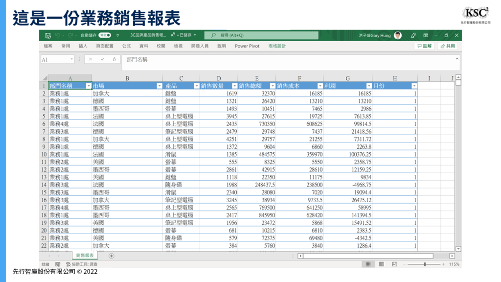 Excel樞紐分析】顯示詳細資料