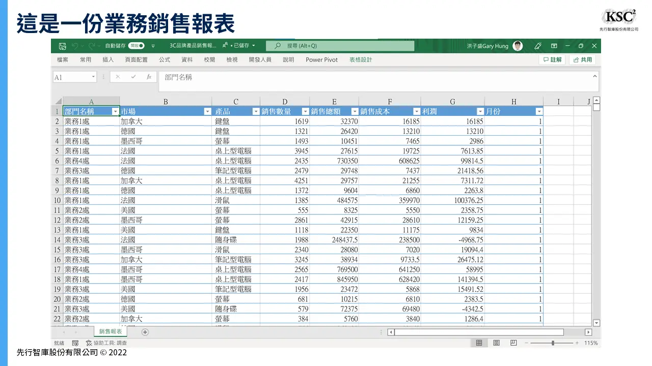 Excel樞紐分析】顯示詳細資料