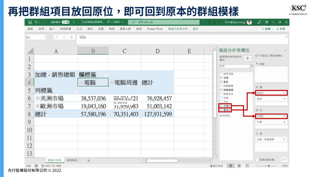 【Excel樞紐分析】組成群組:將密密麻麻的報表重新分類的計算技巧