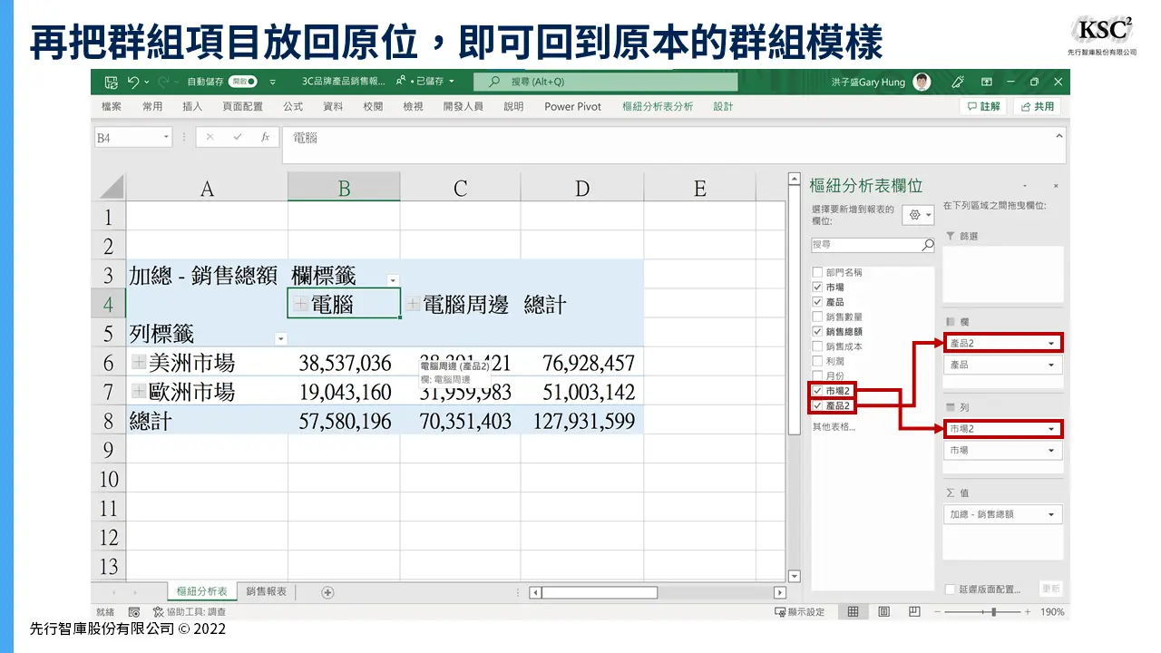 【Excel樞紐分析】組成群組:將密密麻麻的報表重新分類的計算技巧