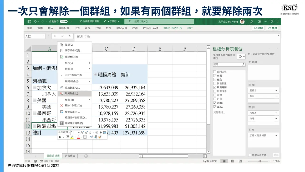 【Excel樞紐分析】組成群組:將密密麻麻的報表重新分類的計算技巧