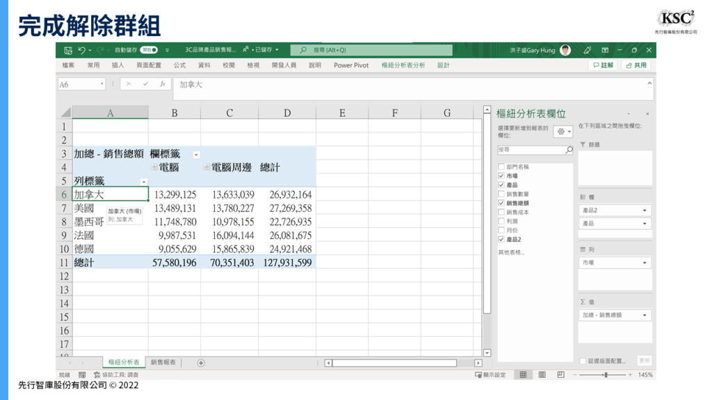 【Excel樞紐分析】組成群組:將密密麻麻的報表重新分類的計算技巧
